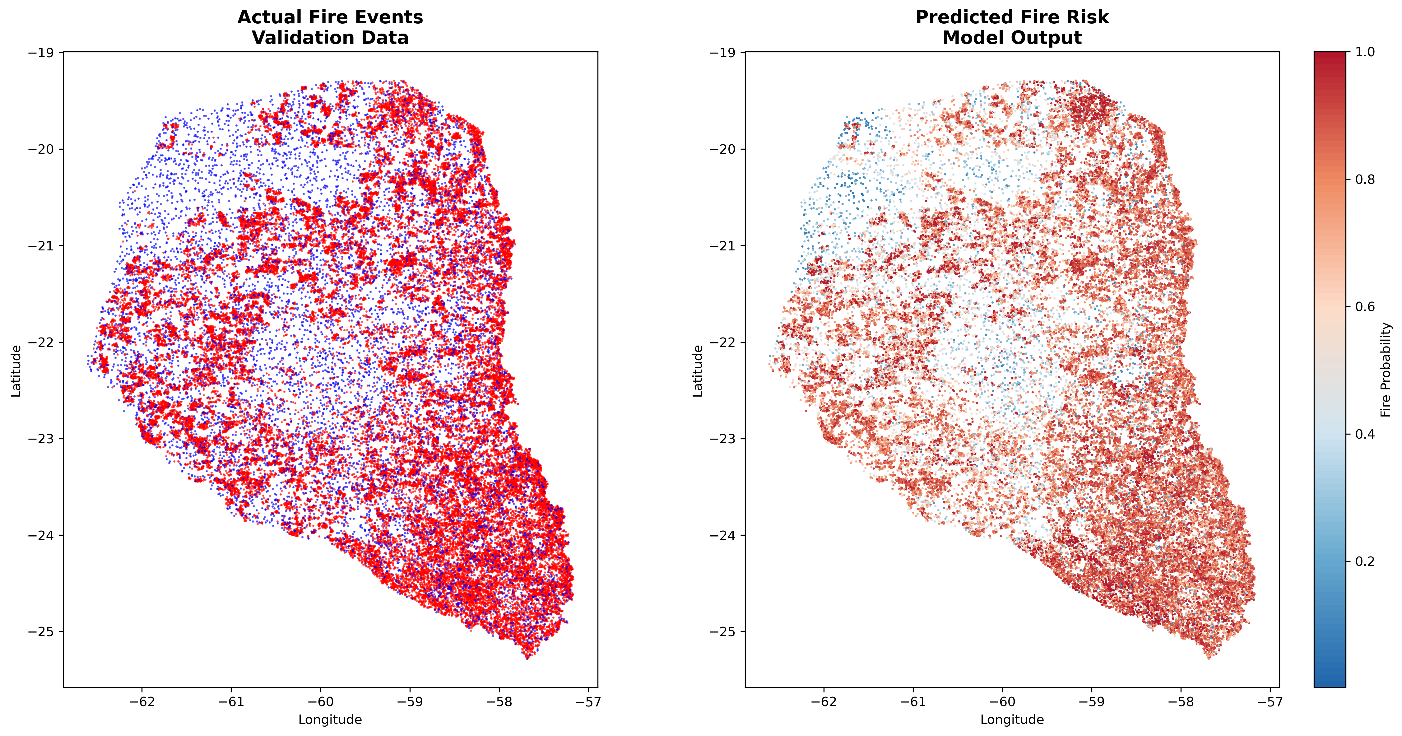 Wildfire Risk Prediction